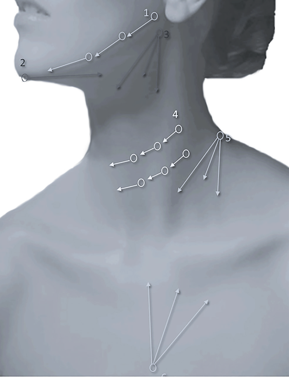 INNEA Evidence 2 ml - Skinbooster für eine intensivere und tiefere Regeneration - SKIN-BOOSTERS